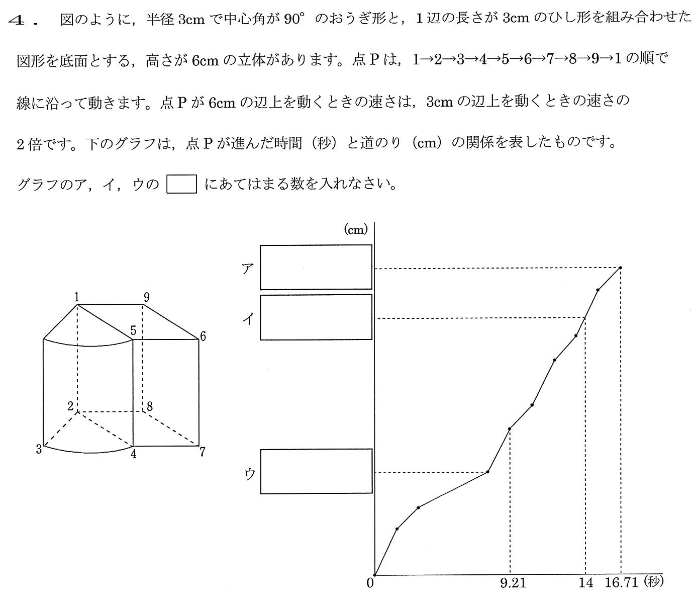 2020女子学院算数